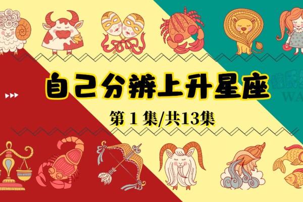 第一星座网每日运势查询_上升星座查询 第一星座网每日运势查询_上升星座查询