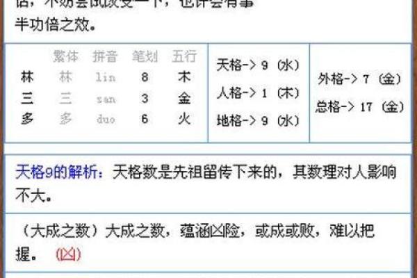 免费八字测名 免费八字测名精准解析助你起个好名字