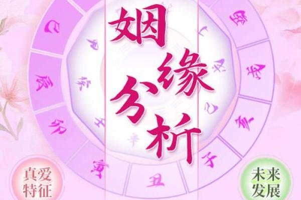 免费姓名配对姻缘 免费姓名配对姻缘关系