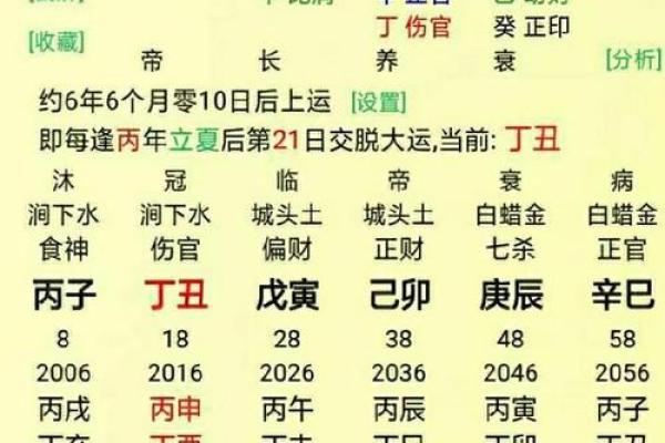 命运查询生辰八字 命运八字 免费 命运查询生辰八字 命运八字 免费