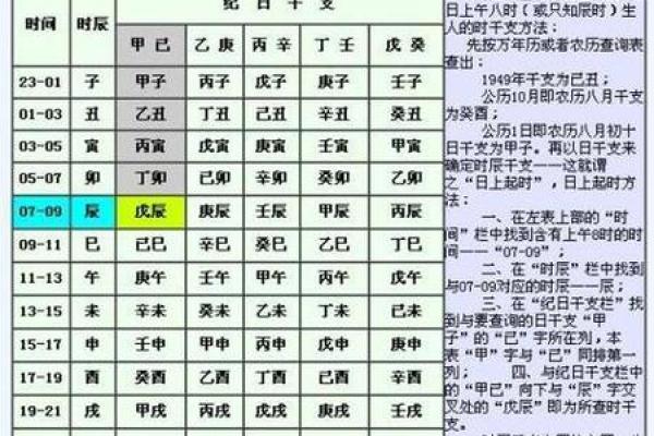 生辰八字取名测算 生辰八字取名查询测试 生辰八字取名测算 生辰八字取名查询测试