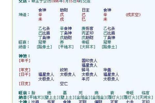 姓名姻缘测试配对_姓名测试姻缘准确率 姓名姻缘测试配对_姓名测试姻缘准确率