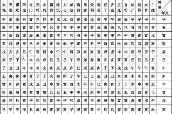 万年历查四柱生辰八字日柱表_万年历免费查四柱八字表