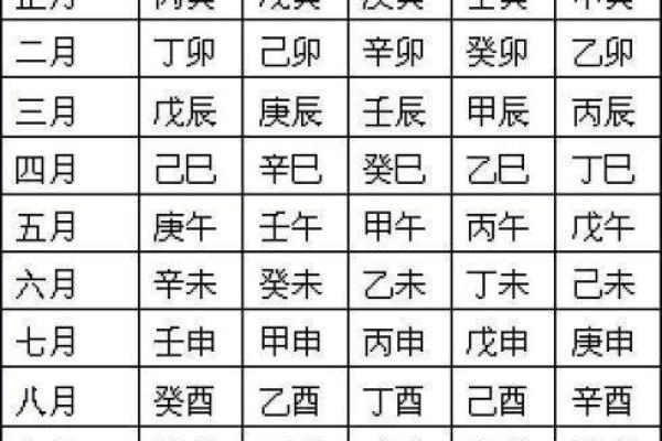 算姻缘免费生辰八字_算姻缘免费生辰八字两个人