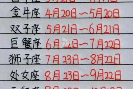 12月18日什么星座