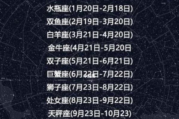 2月21日是什么星座 2月21日是什么星座