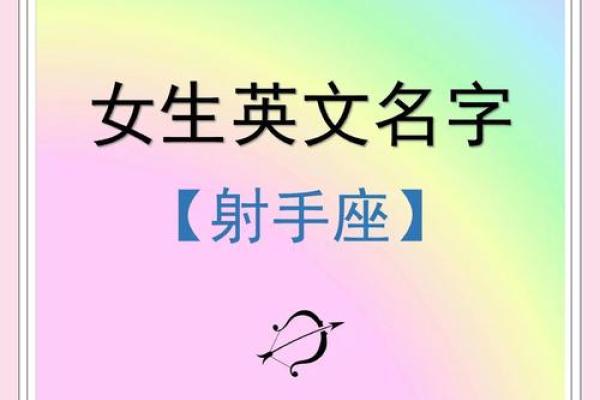 12月23日是什么星座