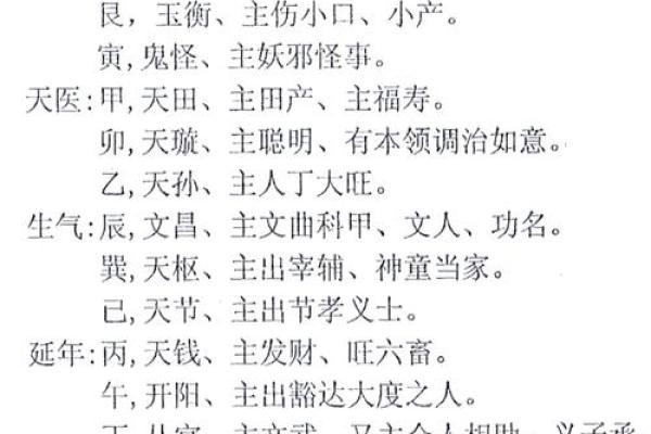 风水：如何用八字看阴宅和阳宅，附秘断阴阳宅口诀！