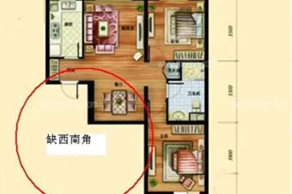 风水房子缺角会带来什么