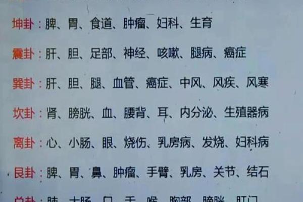 风水房子缺角会带来什么