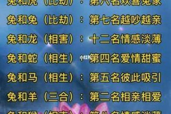 算命破婚姻
