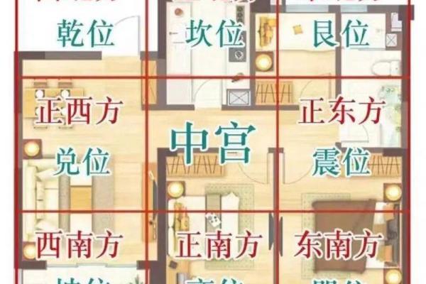 山的西侧房子风水