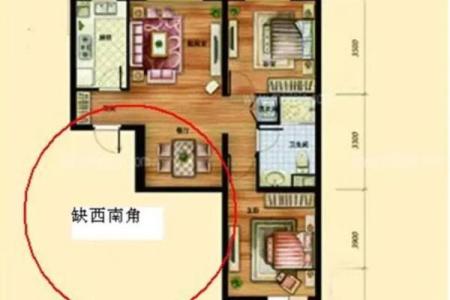 风水房子缺角会带来什么