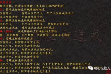 金口诀断风水怎样起课