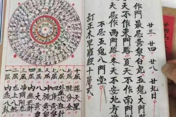 阴宅风水禁忌，绝对不能触碰的