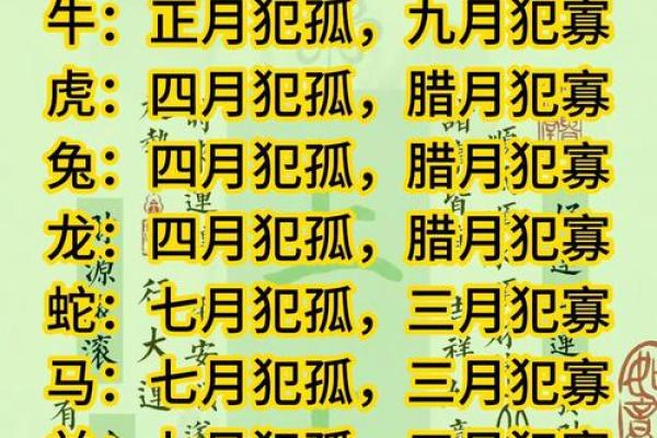 三藏婚姻姓名配对表图片 三藏姓名配对算命网？