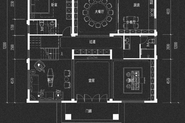 自建房风水_大家帮看下自建房第四层的结构和风水上有什么问题