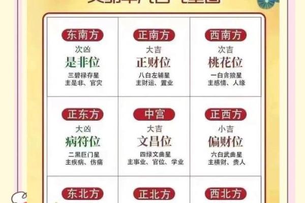 什么是风水呢？调整风水的意义