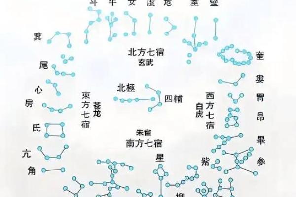 什么是风水呢？调整风水的意义