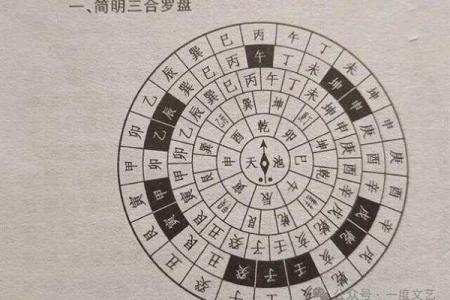 学风水看风水？学会这11种方法