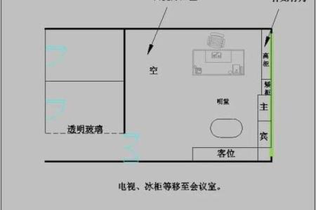 老板办公室风水布局大全 这样做让你每天拥有好心情
