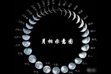 紫薇斗数夏令时