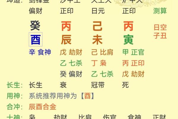 有利于婚姻的风水，增加爱情运