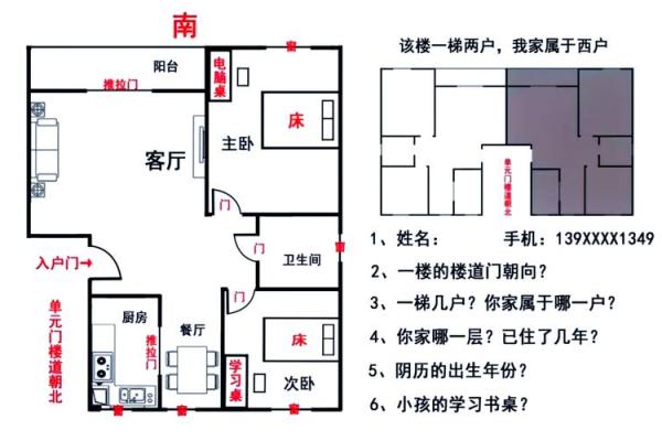 房子大风水好还是小好