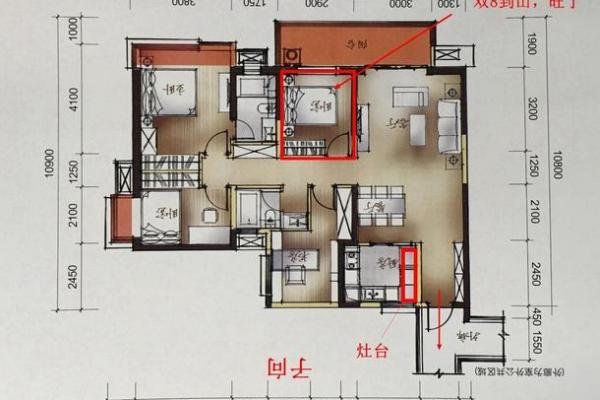 商业风水之家里如何才能够聚财