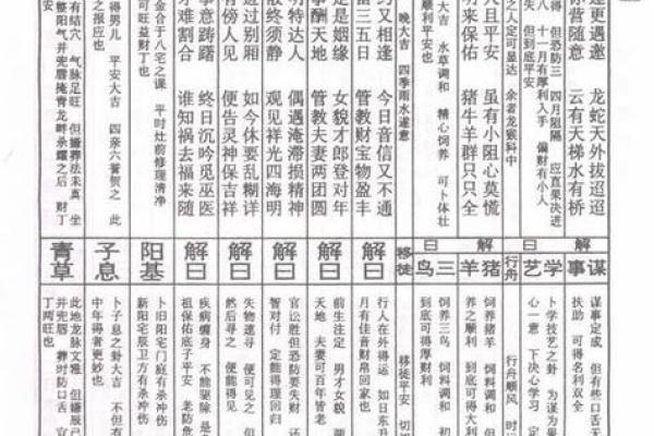 佛祖灵签解签23