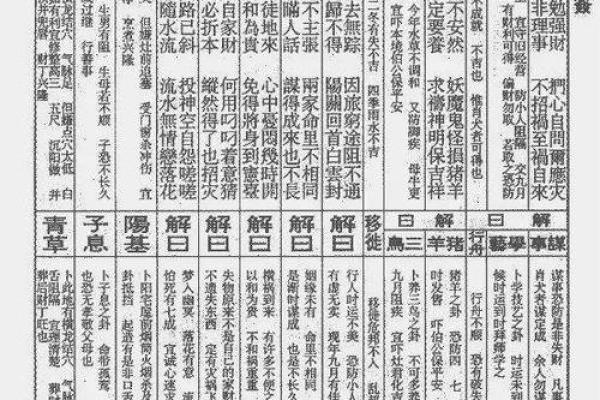 佛祖灵签解签23