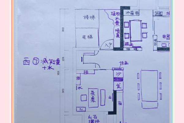 新房装修风水哪些因素能够提升居住者运势