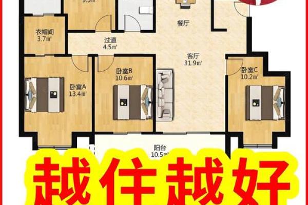 新房装修风水哪些因素能够提升居住者运势