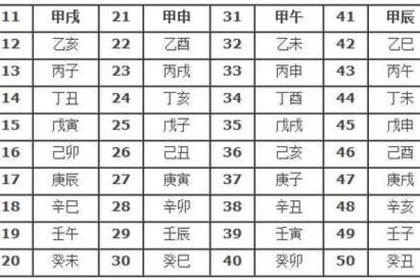 周公算命大全查询免费测试