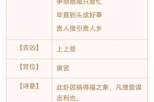 观音灵签第五十五签求婚姻