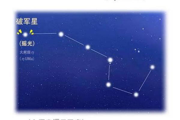 紫薇斗数108星查询表