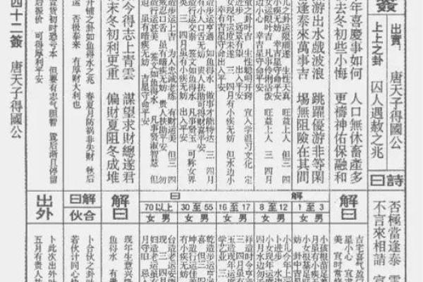 三爷灵签