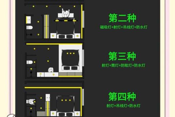 主卧灯饰风水与家具如何搭配