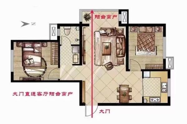 盖房子大门口风水