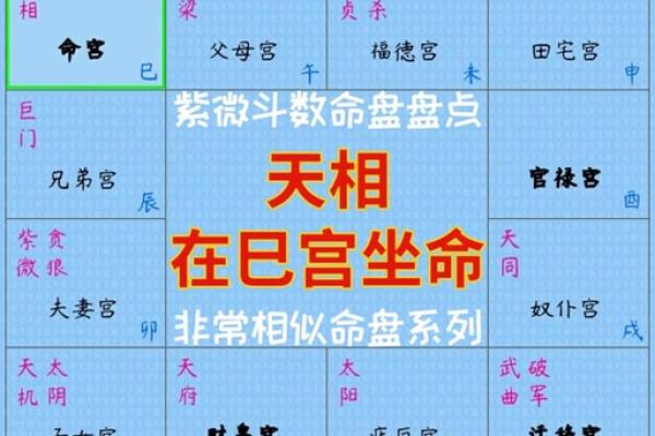 观灵签那个宫位最好