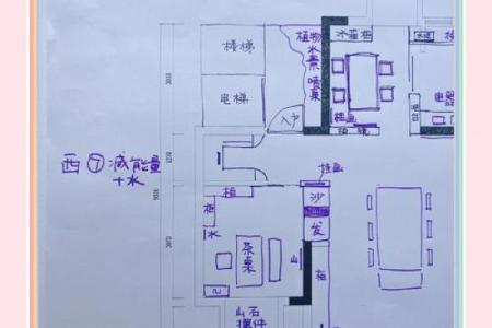 新房装修风水哪些因素能够提升居住者运势