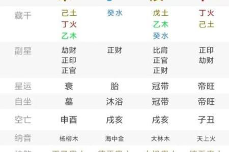 周公算命大全查询免费测试