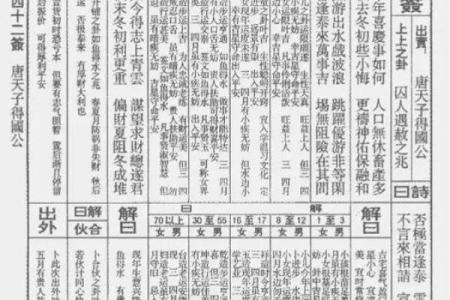 三爷灵签