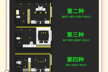 主卧灯饰风水与家具如何搭配
