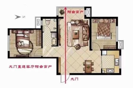 盖房子大门口风水