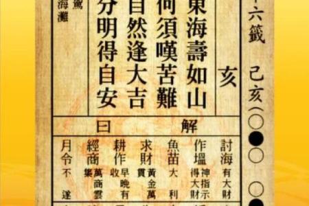 观灵签那个宫位最好
