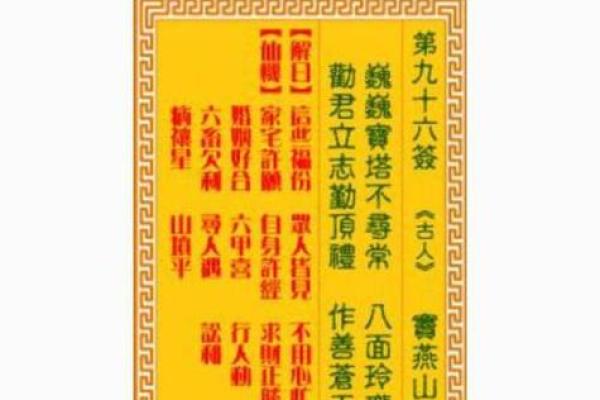 关音灵签_47签