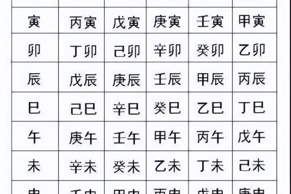 生辰八字生辰八字算命