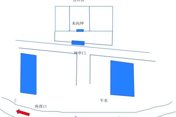 案例：商业办公风水布局的秘密