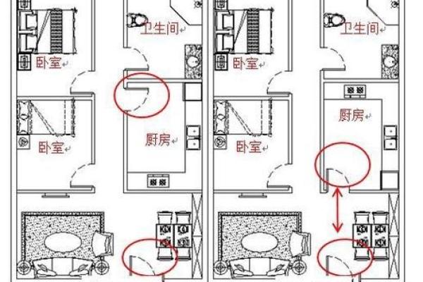 厨房方位以及布局风水有何要求